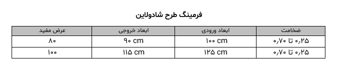 ورق شادولاین