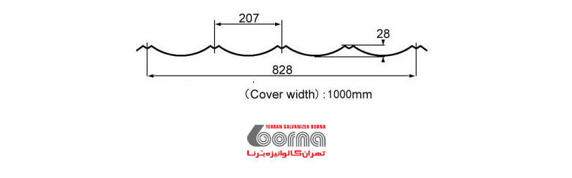 ورق طرح سفال