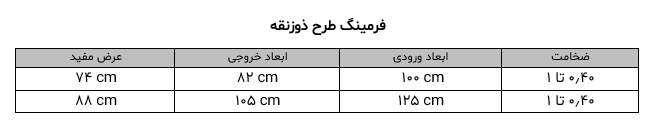 ورق ذوزنقه
