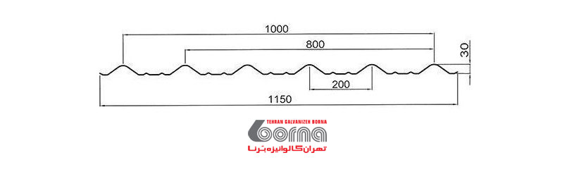 ورق شادولاین