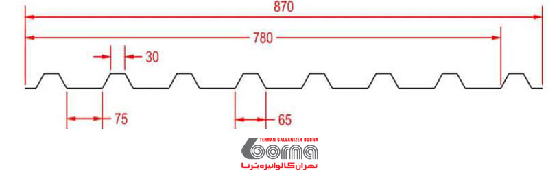 ورق ذوزنقه